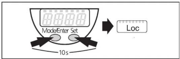 IFM LT3924 - Verrouiller : - 1