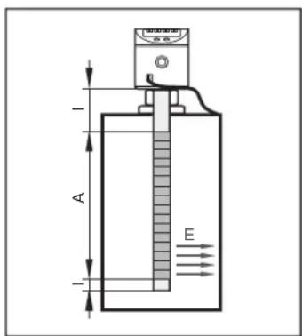IFM LT8923 - Principe de mesure niveau - 1