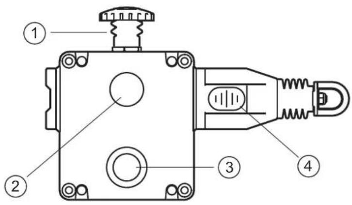 IFM ZB0053 - Eléments de service et d'indication - 1