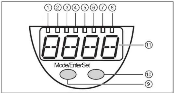 IFM LT3923 - Eléments de service et d'indication - 1