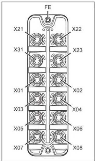 IFM AL1326 - 構成 - 1