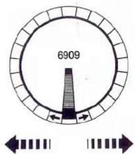 6909
