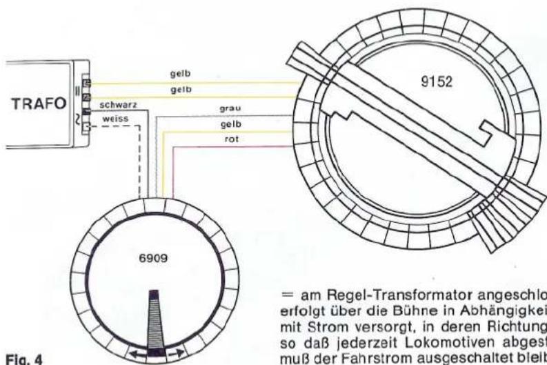 TRAFO schwarz weiss gelb gelb grau gelb rot 6909 9152 = am Regel-Transformer angeschlossen erfolgt über die Bühne in Abhängigkeit mit Strom versorgt, in deren Richtung so daß jederzeit Lokomotiven abgestellt muß der Fahrstrom ausgeschaltet bleibt Fig. 4