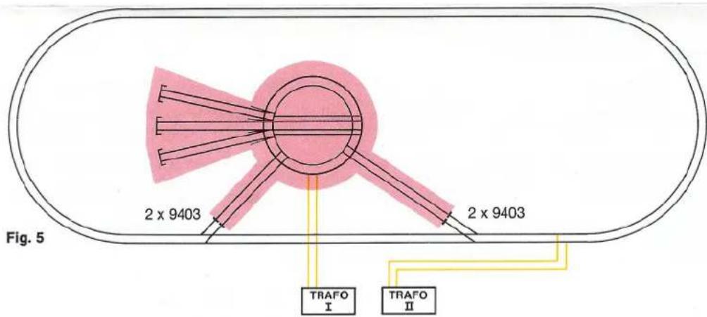 Fig. 5 2 x 9403 2 x 9403 TRAFO I TRAFO II