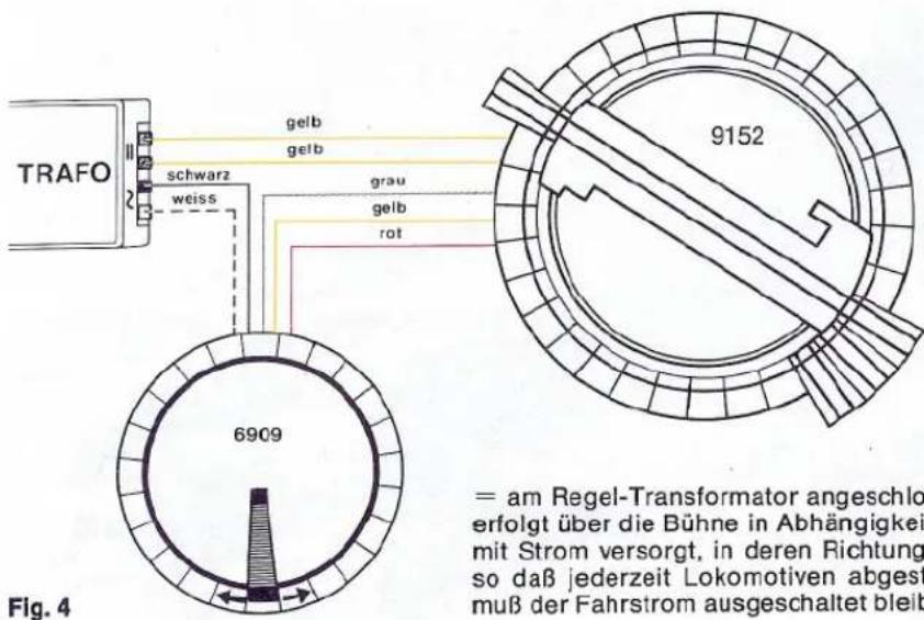 TRAFO schwarz weiss gelb gelb grau gelb rot 6909 9152 = am Regel-Transformer angeschlossen erfolgt über die Bühne in Abhängigkeit mit Strom versorgt, in deren Richtung so daß jederzeit Lokomotiven abgest muß der Fahrstrom ausgeschaltet bleib Fig. 4