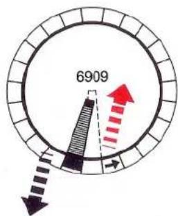 Fleischmann 9152 - 4