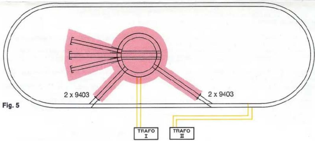 Fig. 5 2 x 9403 2 x 9403 TRAFO I TRAFO II