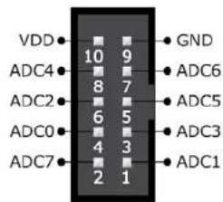 AREXX RP6CC128 - Contenu - 1