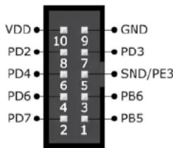 AREXX RP6CC128 - Ports I/O : - 1