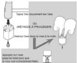 Tapez très doucement sur l'axe (MÉTHODE À PRIVILÉGIER) : INSÉREZ l'axe dans la roue à la main. Appuyez sur l'axe jusqu'au fond pour que la roue soit correctement fixée.