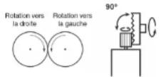 AREXX WTRRD1 - a. Inversion du sens de rotation - 1