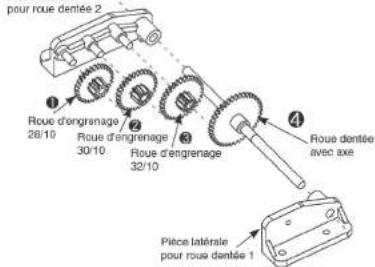 pour roue dentée 2 Roue d'engrenage 28/10 Roue d'engrenage 30/10 Roue d'engrenage 32/10 Roue dentée avec axe 4 Péce latérale pour roue dentée 1