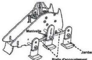 AREXX SR129 - Comment le robot footballeur se déplace-t-il? - 1