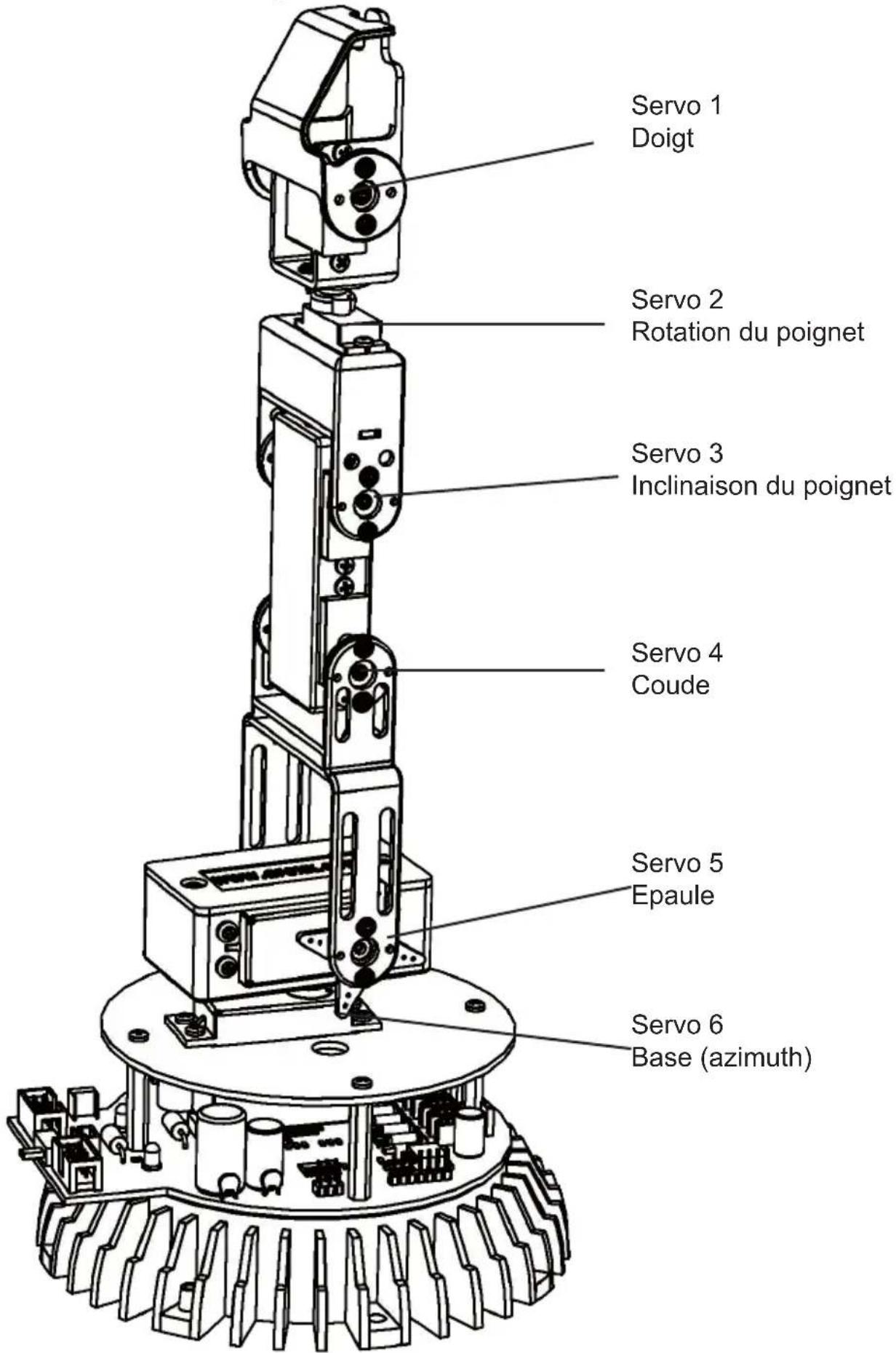 AREXX RA1PRO - Calibrage - 3