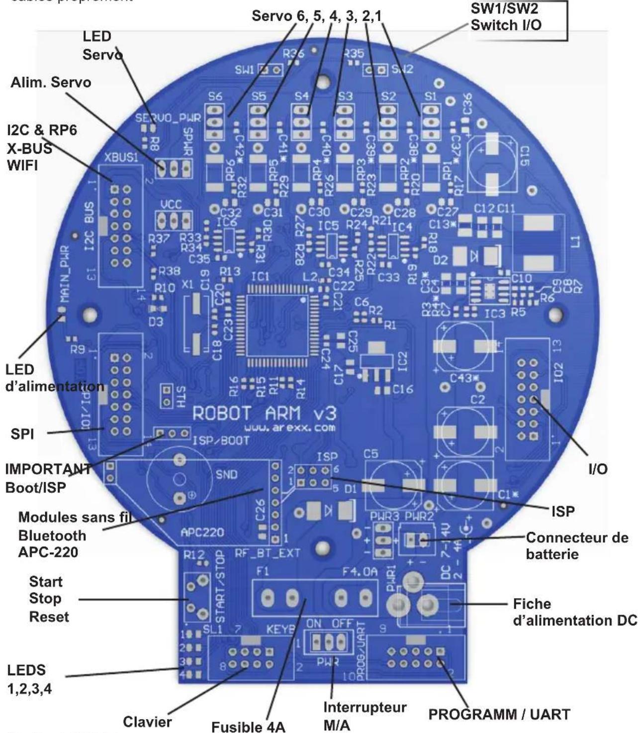 AREXX RA1PRO - Implantation de la platine principale - 1