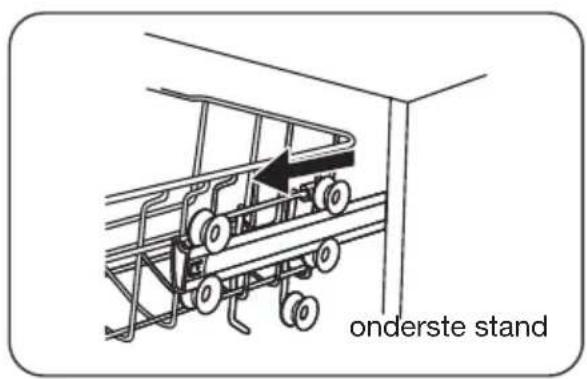Pelgrim GVW301L - De hoogte van de bovenste korf aanpassen (type 1; afhankelijk van het model) - 1