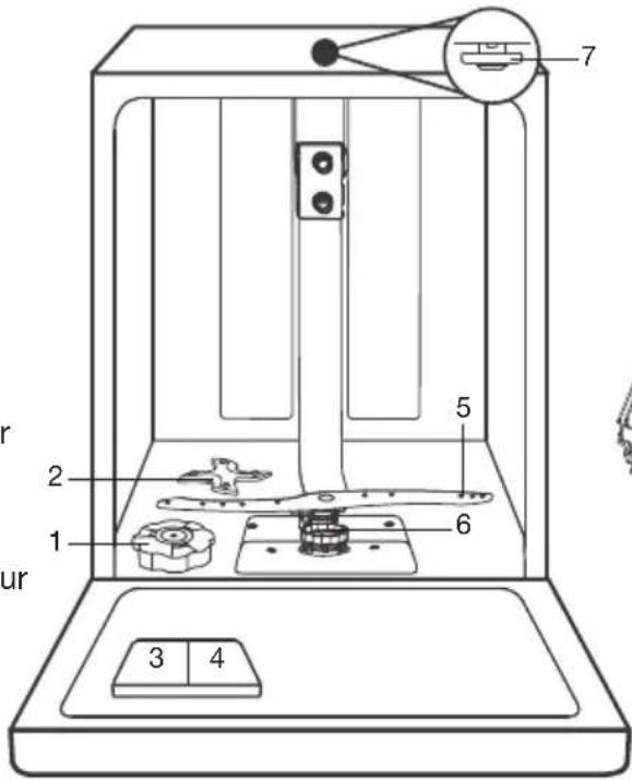 Pelgrim GVW301L - Description - 1