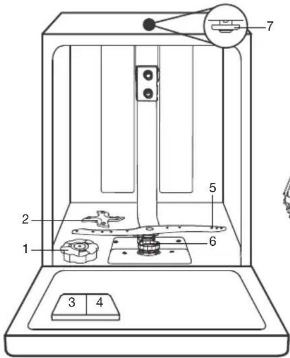 Pelgrim GVW301L - Beschrijving - 1