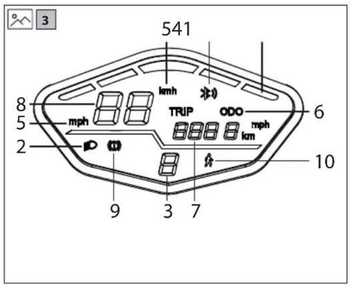 541 kmh 8 5 mph 2 TRIP ODO 6 mph km 9 3 7 10