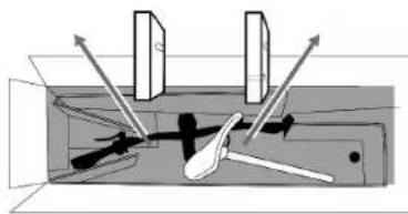 Serial1 Serial 1 - Étapes du déballage - 2