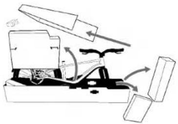 Serial1 Serial 1 - Étapes du déballage - 3