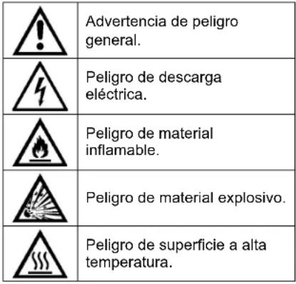 Serial1 Serial 1 - Símbolos de peligro - 1