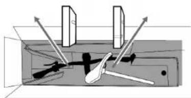 Serial1 Serial 1 - Pasos para desembalar - 2