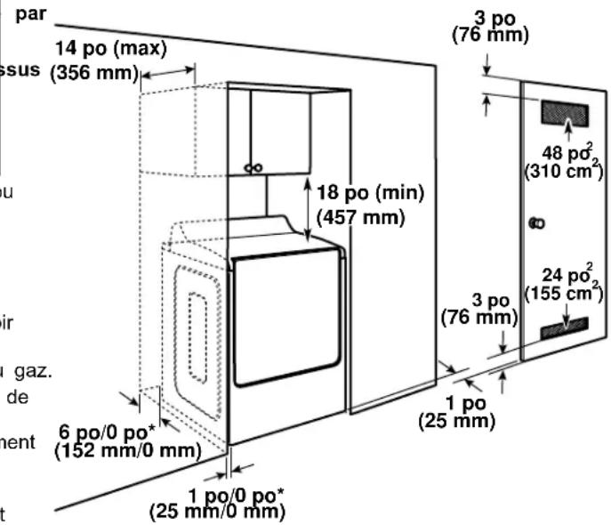 MAYTAG MGD6500MBK - Espacement pour un encastrement ou une armoire - 1