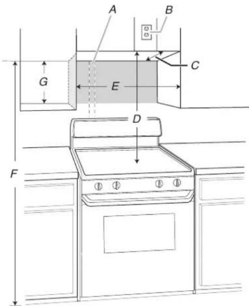 KITCHENAID KMMF330PBS - Installation Dimensions - 1