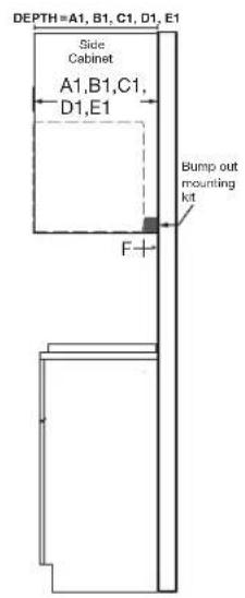 KITCHENAID KMMF330PPS - D-Depth of upper cabinet - 1