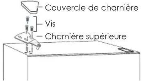 VEDETTE VCA206NFWH - LNVERSION DE PORTE - 8