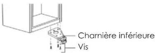 VEDETTE VCA206NFWH - LNVERSION DE PORTE - 2