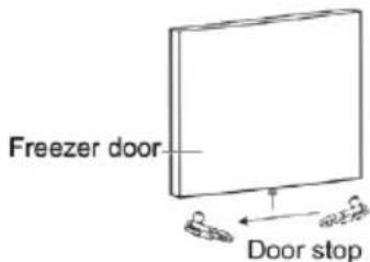 VEDETTE VCA206NFWH - REVERSING THE DOOR SWING - 5