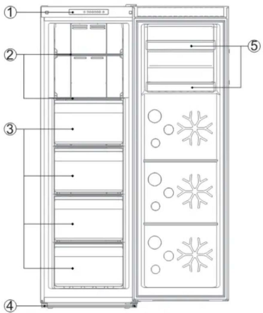 VEDETTE VCA206NFWH - This warning is only for EUROPEAN market only! - 2