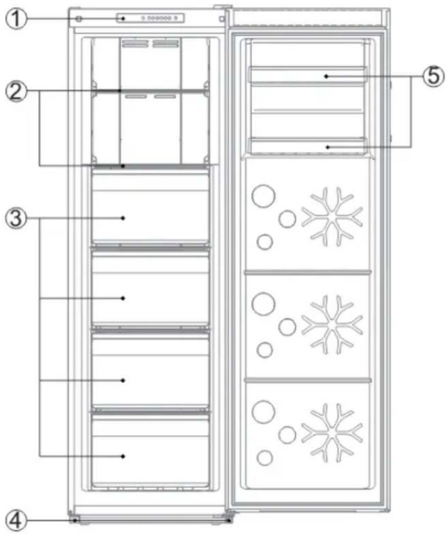 VEDETTE VCA206NFWH - Cet avertissement ne s'applique qu'au marché EUROPEEN! - 2