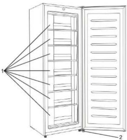 VEDETTE VCA182SW - Principaux composants - 1