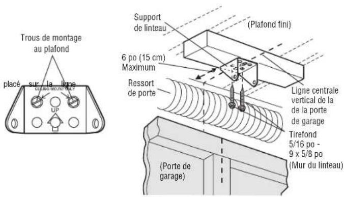 LIFT-MASTER 84504R - OPTION B - INSTALLATION AU PLAFOND - 1