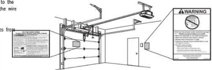 LIFT-MASTER 84504R - Attach the Warning Labels - 1