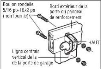 LIFT-MASTER 84504R - PORTE SECTIONNELLE - 5