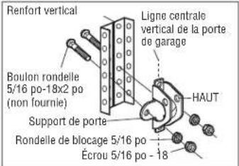 LIFT-MASTER 84504R - PORTE SECTIONNELLE - 4