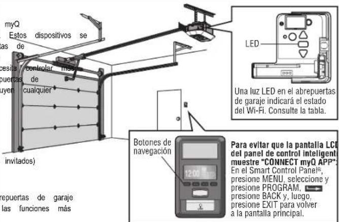 LIFT-MASTER 84504R - DESCARGUE LA APLICACIÓN MYQ®, CONFIGURESU CUENTA Y CONÉCTESE - 3