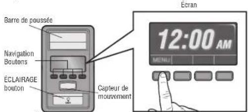 LIFT-MASTER 84504R - SYNCHRONISERLE PANNEAU DECOMMANDE - 1