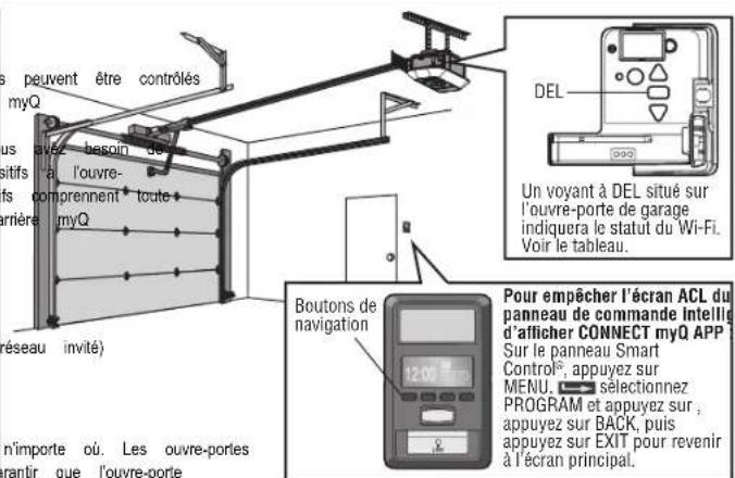 LIFT-MASTER 84504R - TÉLÉCHARGEZ L'APPLICATION MYPOUROUVRIRUN COMPTE ET VOUS CONNECTER - 3