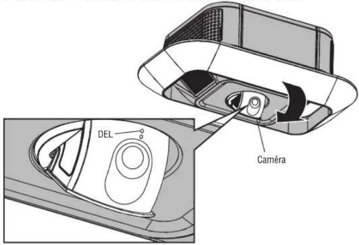 LIFT-MASTER 84504R - Installation de la caméra - Modèles 87504-267, 84504R, et 84505R - 1