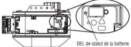 LIFT-MASTER 84504R - DEL ROUGE - 1