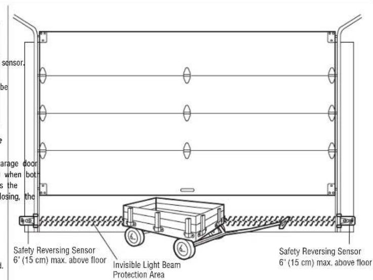 LIFT-MASTER 84504R - WARNING - 1