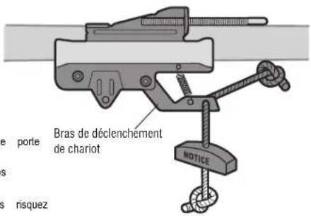 LIFT-MASTER 84504R - AVERTISSEMENT - 1