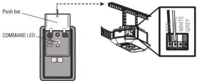 LIFT-MASTER 84504R - Wire the Control Panel to the Garage Door Opener - 1