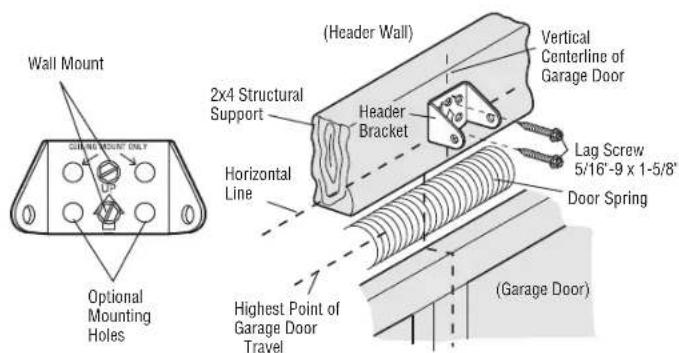 LIFT-MASTER 84504R - OPTION A - WALL INSTALLATION - 1