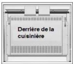 Derrière de la cuisinière